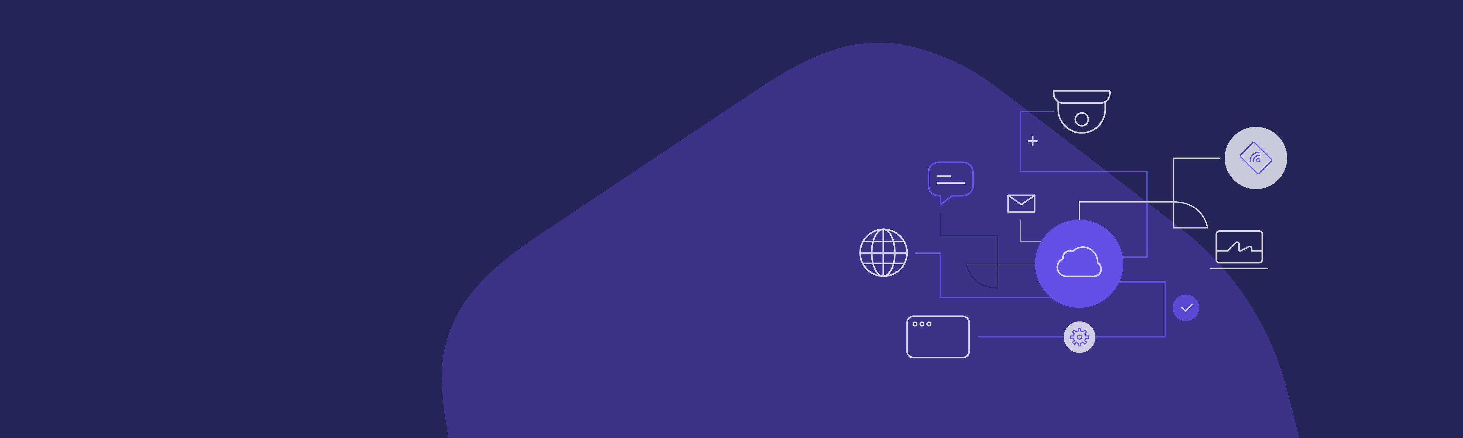 Featured Featured - Integrations