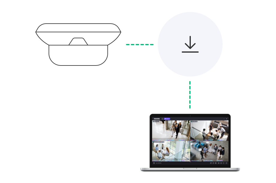 7 remote access