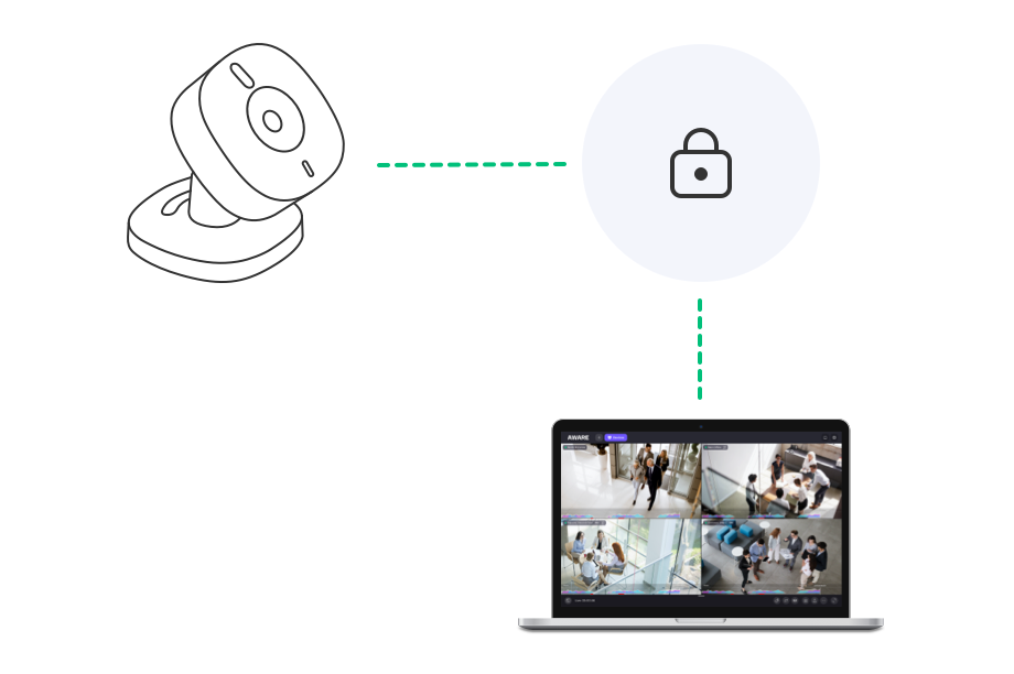 Image - Reliability and security