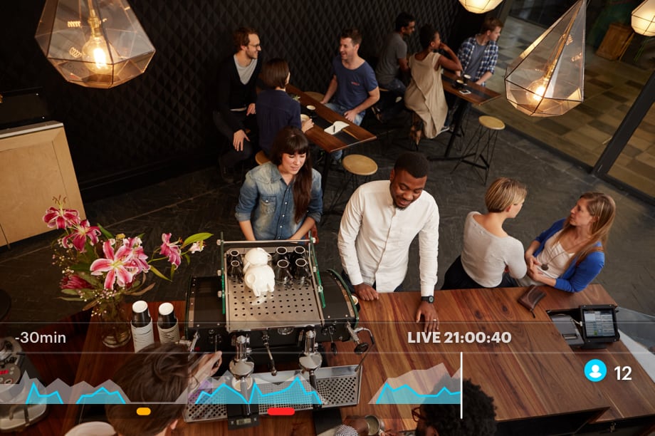 Capture clear and sharp details in all light conditions