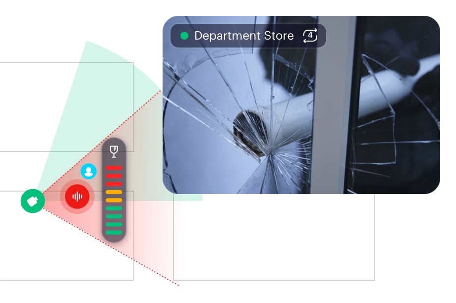 Monitor video smarter with threat detection in real-time