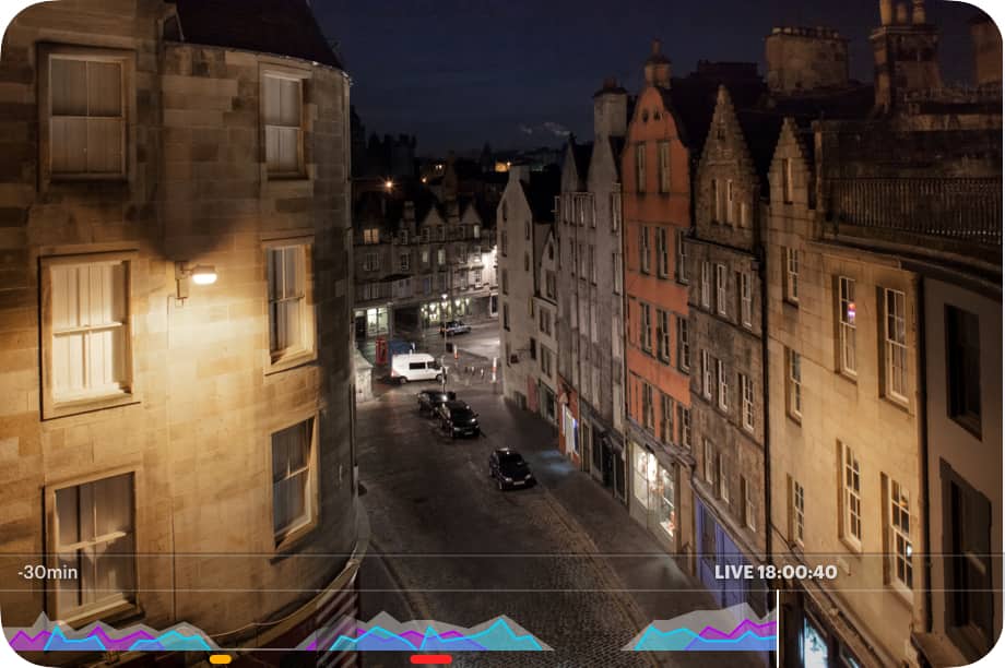 Capture outstandingly clear and sharp details in any environment